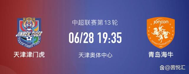 曾主演《又见一帘幽梦》、《在远方》等经典影视剧的保剑锋,这次在电影《长安伏妖》中担纲男一号厨师李长安,与;亚洲第一性感女神克拉拉饰演的公孙玉小姐是一对恋人